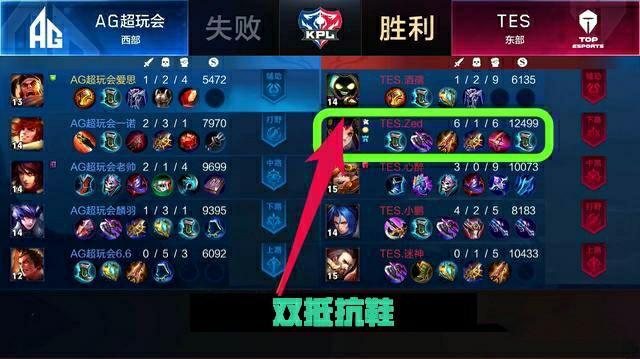 快速的转移 快速的转移