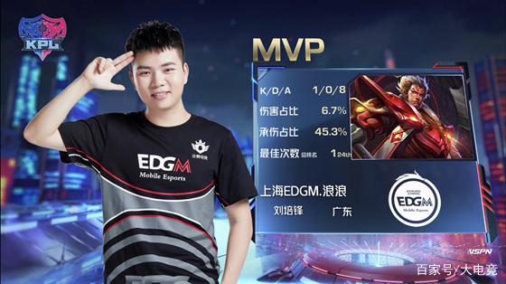 尔观看比赛 尔观看比赛